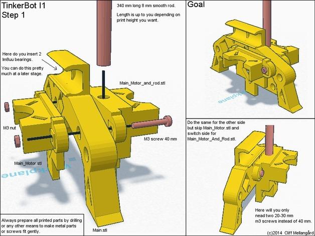 RepRap TinkerBot 3D打印机