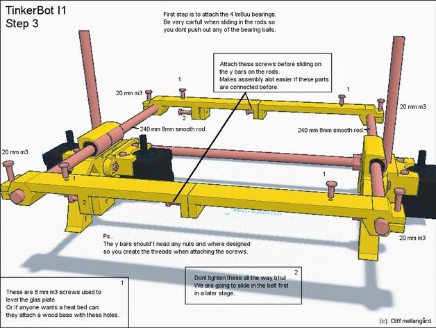 RepRap TinkerBot 3D打印机