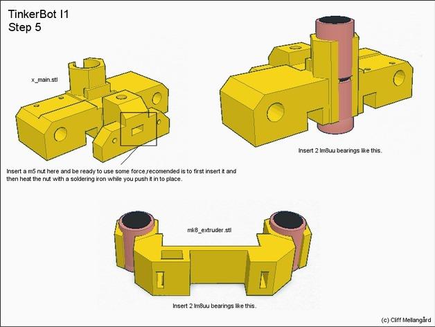 RepRap TinkerBot 3D打印机