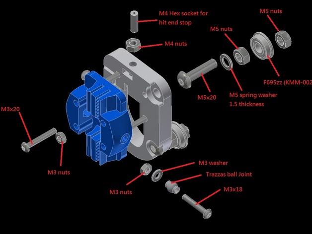 Kossel Mini 3D打印机滑动系统