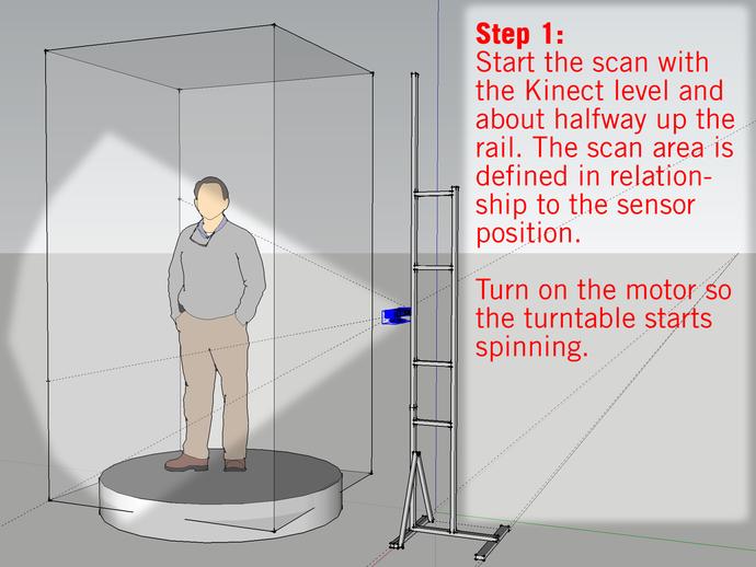 3D扫描仪