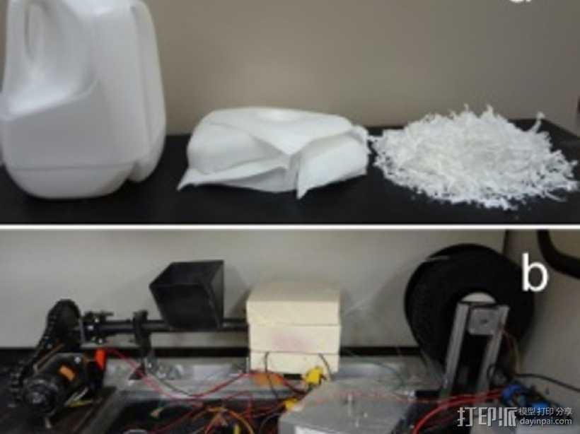 RecycleBot打印机 3D打印模型渲染图