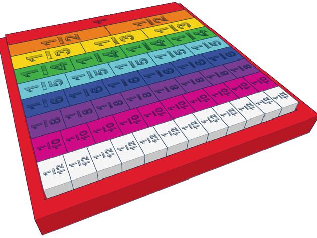 分数块 数学工具