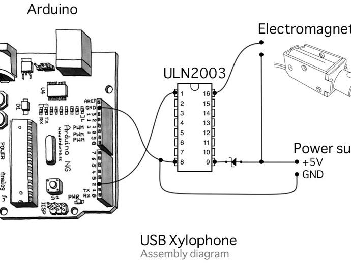 USB木琴