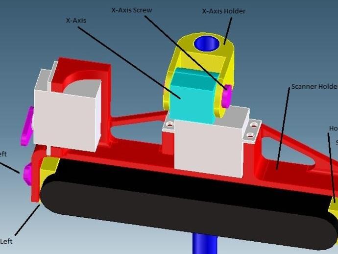 VirtuStick 3D扫描仪