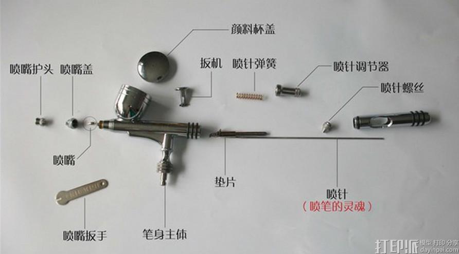 3D打印模型后期上色方式--噴泵噴涂上色