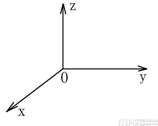 CAD中三維坐標系的創(chuàng)建方法有哪些？