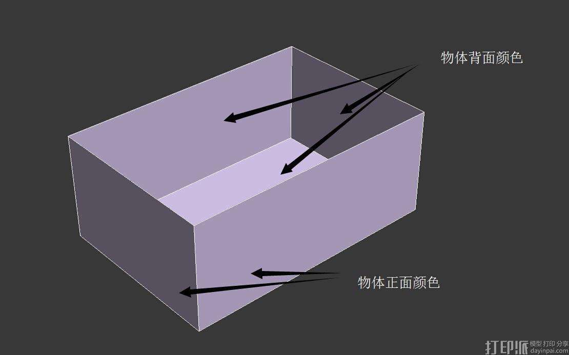 3dmax中模型的黑色背面怎么變成透明？