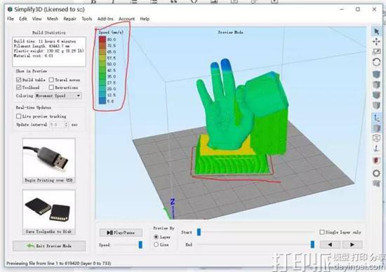 3D打印切片軟件——Simplify3D介紹