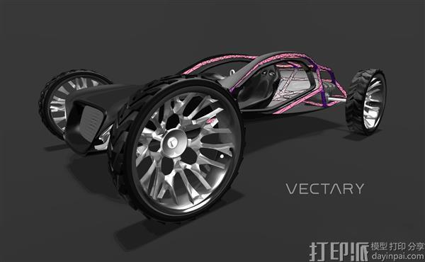 基于瀏覽器的3D建模工具---VECTARY