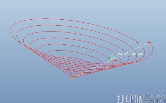 PRO/E中怎樣制作螺旋線？