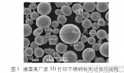 3D打印金屬粉末的制備方法大揭秘