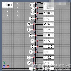 Maya建模教程：制作麻繩模型