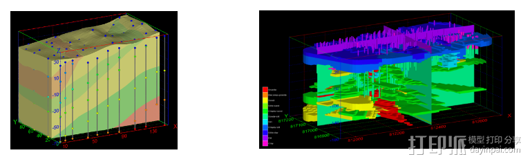 地質(zhì)3D建模軟件--Earth Volumetric Studio