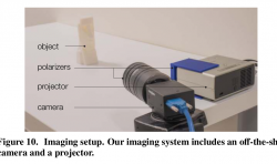 研究人员开发出将物理标签嵌入3D打印件的创新性方法AirCode