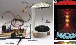 英国工程师开发出用于血液检测的3D打印声学悬浮装置TinyLev