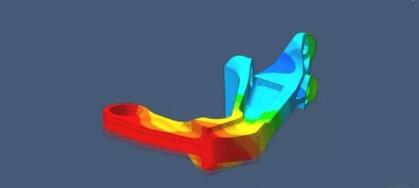 數值模擬在SLM 3d打印過程中的應用分析