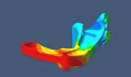 数值模拟在SLM 3d打印过程中的应用分析