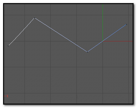 C4D中貝塞爾曲線的兩點如何放到同一水平直線上?