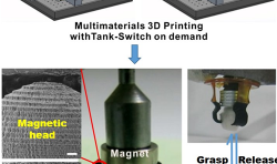 兰州化物所多材料3D打印免装配柔性驱动器取得了一定进展