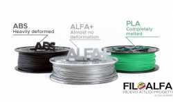 意大利FILOALFA推出最新型耐高温高强度且便利的材料ALFA +