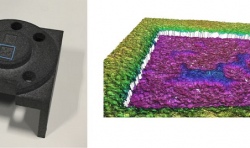 惠普实验室团队开发3D打印对象的三阶段识别和认证系统