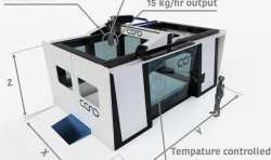 荷兰CEAD公司为造船业开发出大型CFAM复合3D打印机