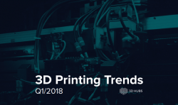 3D Hubs发布了2018年第一季度3D打印趋势报告