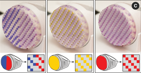 麻省理工学院研发新型3D打印墨水ColorFab，可在3D打印对象被打印后重新着色