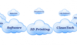 R＆D Tax Savers的女性對(duì)3d打印行業(yè)及近期發(fā)展作出眾多評(píng)論