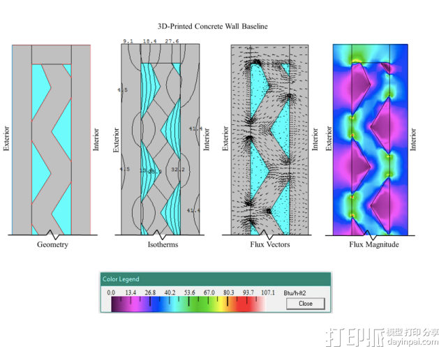 美国3D打印细分领域3D打印增材建造开始崭露头角