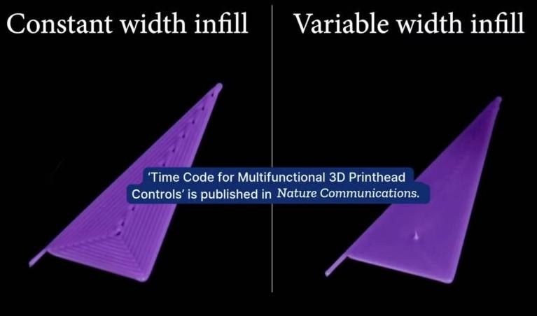 研究人员引入了新的“T-Code”3D打印语言