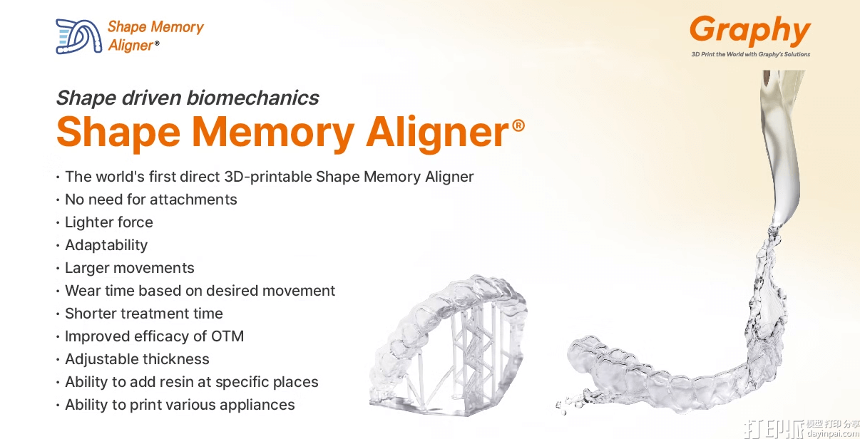 Graphy与FUGO Precision 3D达成战略合作 推动隐形矫治器量产革命