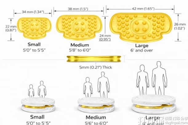Nivalon Medical利用先进陶瓷3D打印技术制造全球首款无金属定制脊柱植入物