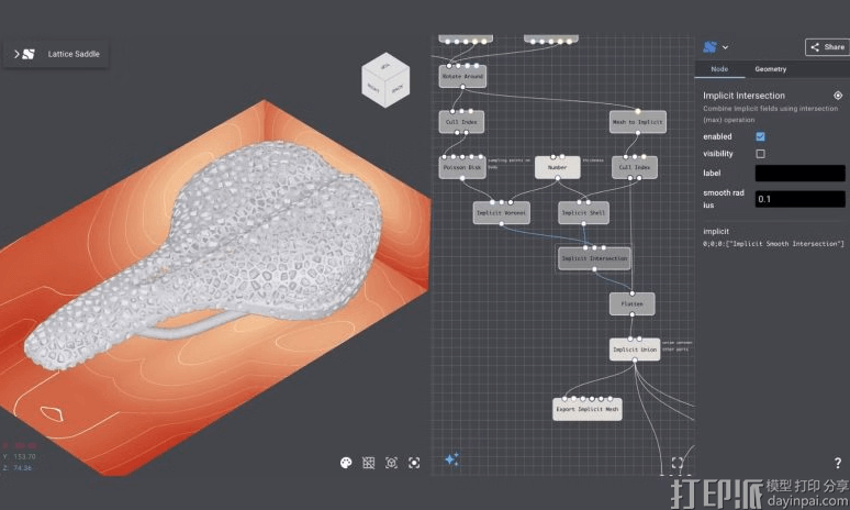 Nodi发布面向增材制造设计流程的隐式建模新功能