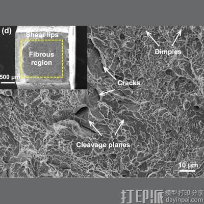 机器学习设计抗腐蚀超高强度钢：1713 MPa拉伸强度，15.5%延伸率，一步热处理