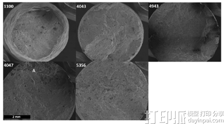 美国科学家研究金属3D打印中铝微观结构与属性的关系.png