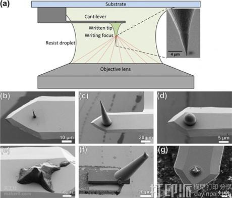 德国科学家开发出可直接3D打印纳米级AFM探针的技术.jpg