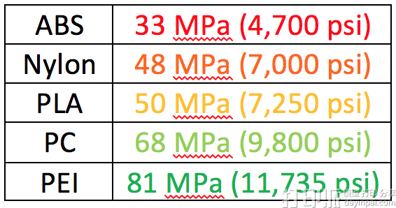 142743cn86fz8goff6codu.png
