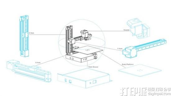 forget-all-useless-add-ons-with-minimalist-high-resolution-cetus3d-printer-that-starts-at-199-3.jpg