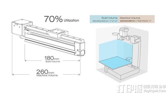 forget-all-useless-add-ons-with-minimalist-high-resolution-cetus3d-printer-that-starts-at-199-5.jpg