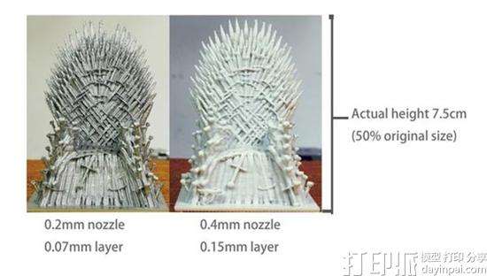 forget-all-useless-add-ons-with-minimalist-high-resolution-cetus3d-printer-that-starts-at-199-7.jpg