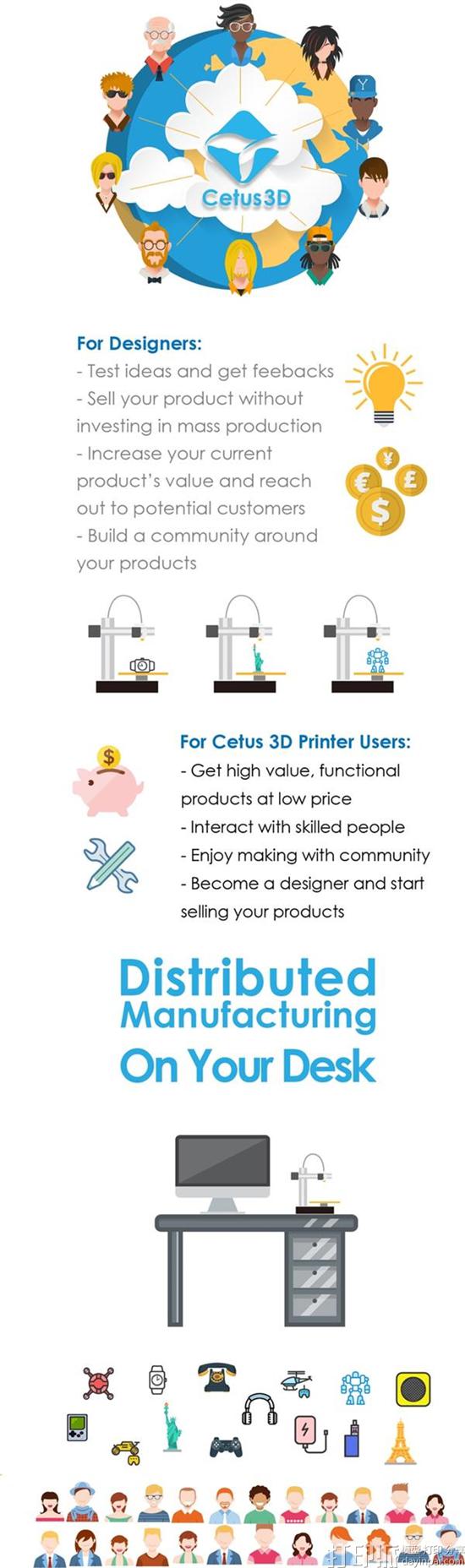 forget-all-useless-add-ons-with-minimalist-high-resolution-cetus3d-printer-that-starts-at-199-12.jpg