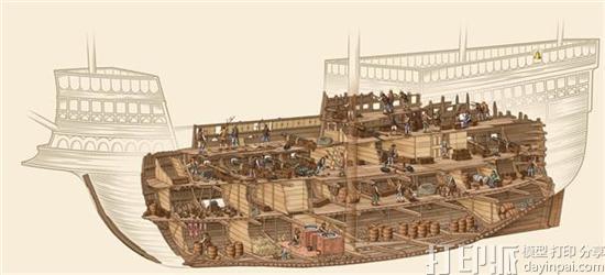 500-year-old-mary-rose-shipwreck-skulls-exhibited-online-for-the-first-time-through-3d-scanning-3.jpg