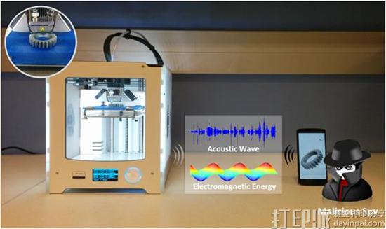 researchers-hack-a-3d-printer-with-a-smartphone.jpg