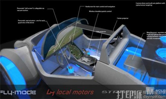 local-motors-integrate-drone-technology-onto-latest-3d-printed-self-driving-car-3.jpg