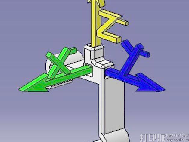 3d打印也叫三维打印,是由xyz三个轴向运动来构建三维模型,xyz是说 x