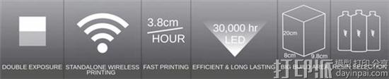 lightning-3d-double-exposure-uv-dlp-3d-printer-available-1900-through-kickstarter-9.jpg