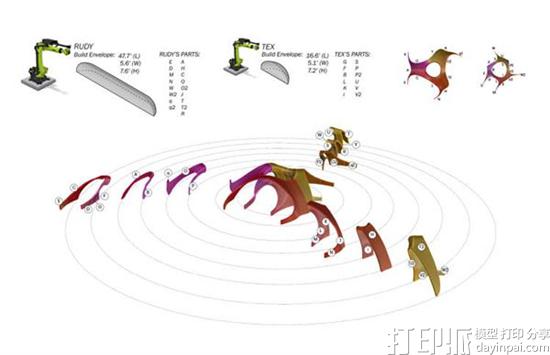 1475909429348895.jpg this-3d-printed-pavilion-will-break-ornls-guinness-record-for-largest-3d-printed-object-4.jpg