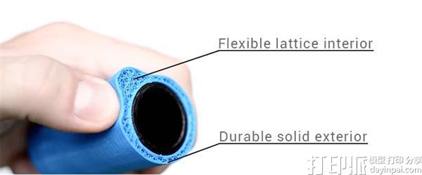 1476080343717446.jpg bespoke-3d-printed-formy-handlebar-grips-for-bikes-launch-on-kickstarter-5.jpg